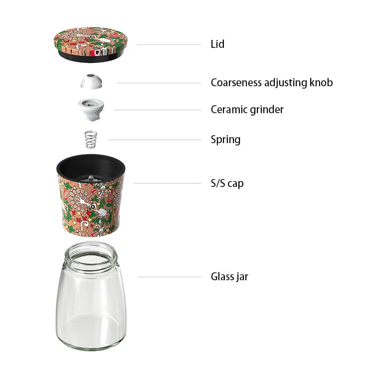 Custom Stainless Steel Spice Mill Grinder with Vintage Patterns 7 2