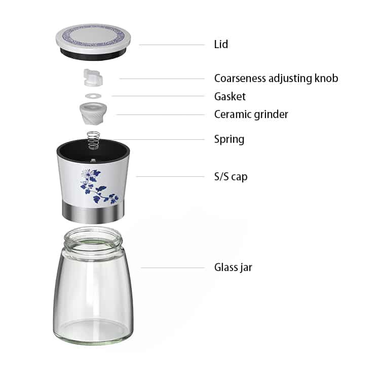 ODMOEM Metal Manual Salt and Pepper Grinder with Adjustable Burr 6 1