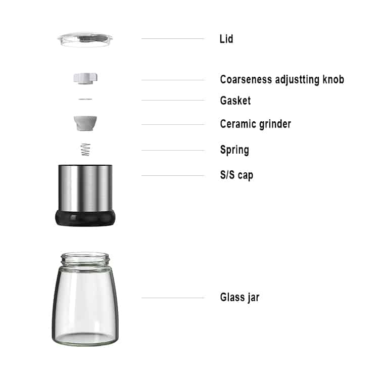 Adjustable Stainless Steel Salt and Pepper Grinder with Glass Jar 7