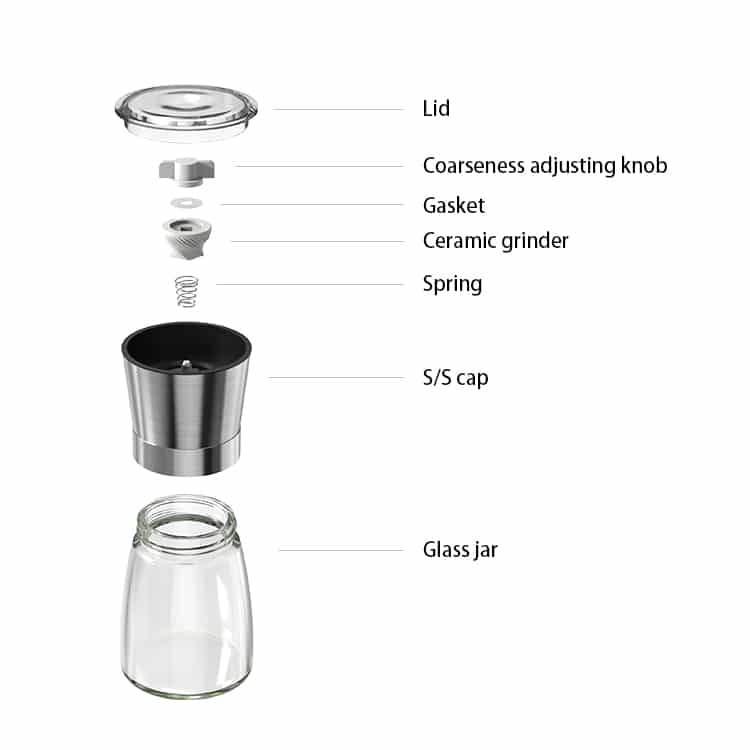 Custom Compact Stainless Steel Manual Salt Pepper Grinder with Ceramic Burr 4