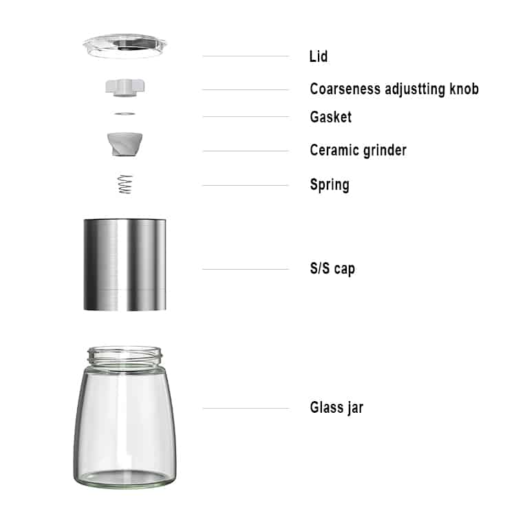 Custom Manual Salt and Pepper Grinder with Adjustable Dispensing Cap 7
