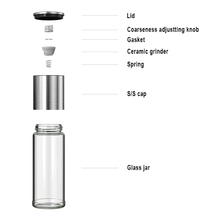 ODM Custom Manual Stainless Steel Salt and Pepper Grinder 6