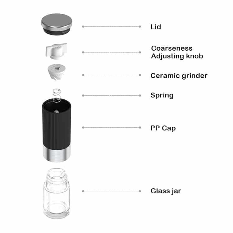Custom Mini Salt and Pepper Grinder Set with Adjustable Ceramic Grinder 5 1