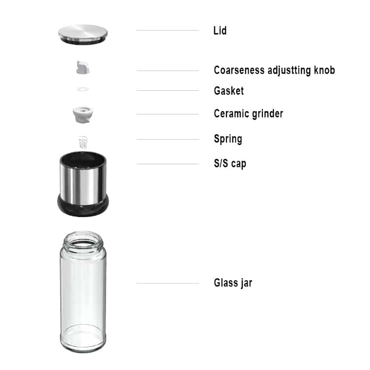 OEMODM 200ml Stainless Steel Salt Pepper Grinder with Adjustable Burr 5 1