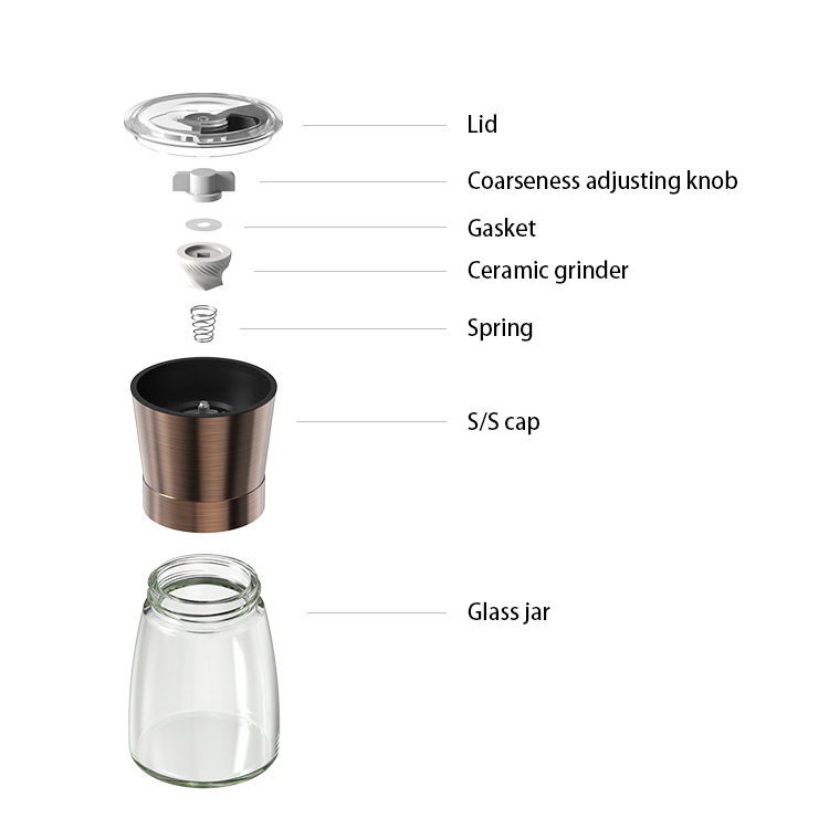 OEMODM Copper Color Salt Pepper Grinder with Adjustable Shaker Lid 5