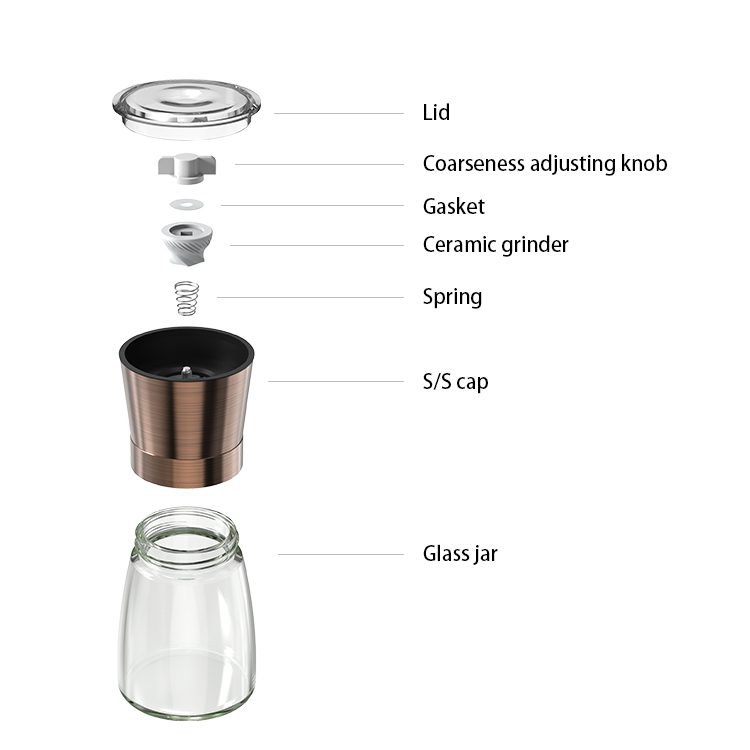 OEMODM Portable Copper Finish Stainless Steel Spice Grinder 5