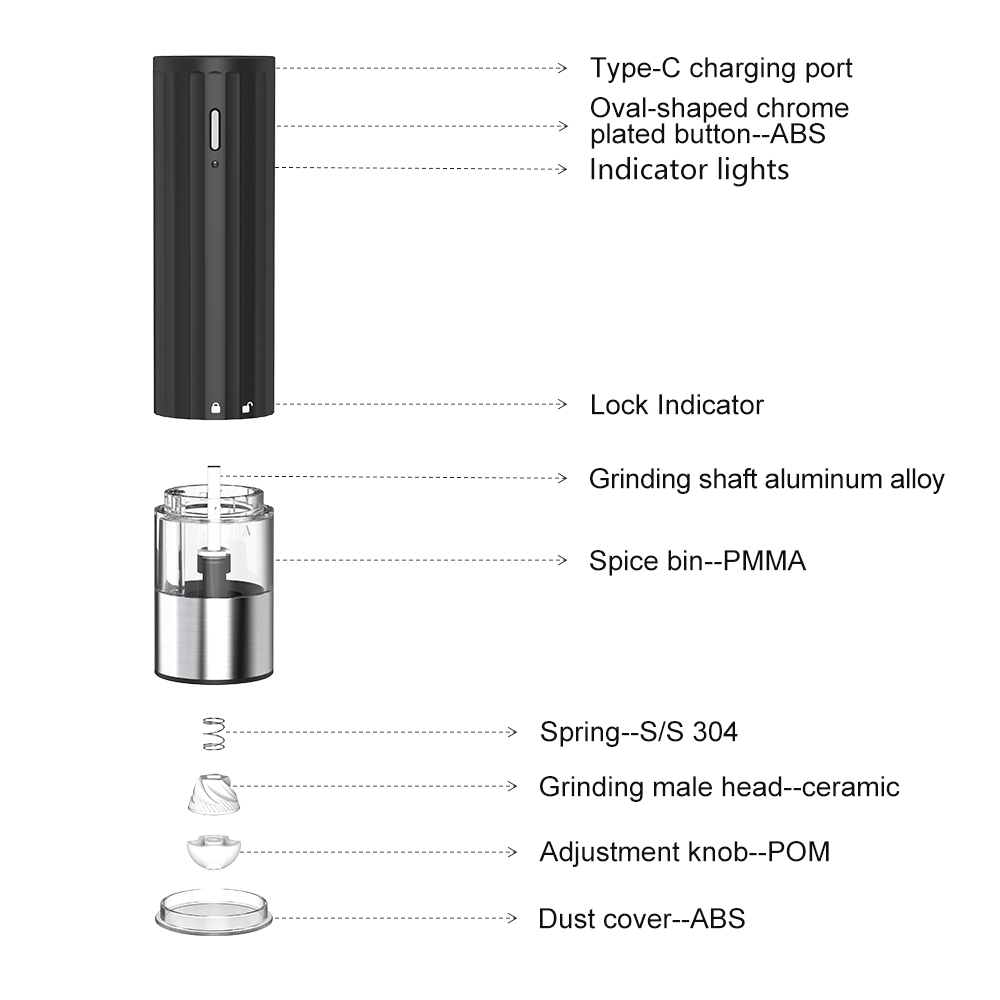 ODM USB Rechargeable Electric Salt and Pepper Grinder with Ceramic Burr 2