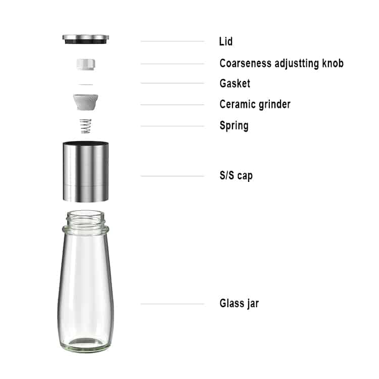 Manual Stainless Steel Salt Pepper Grinder for ODM 4