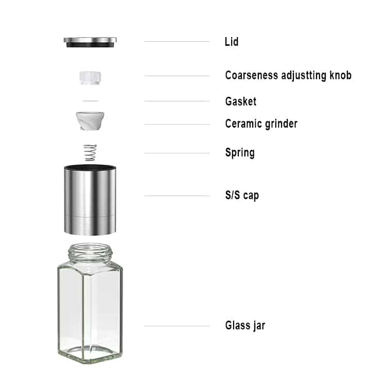 Custom Adjustable Manual Salt and Pepper Grinder with Square Glass Jar 5 1