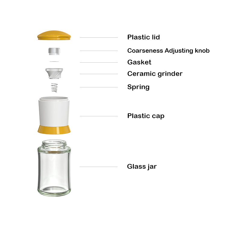 ODM Compact Sesame Grinder with Adjustable Ceramic Burr for Fine Grinding 4