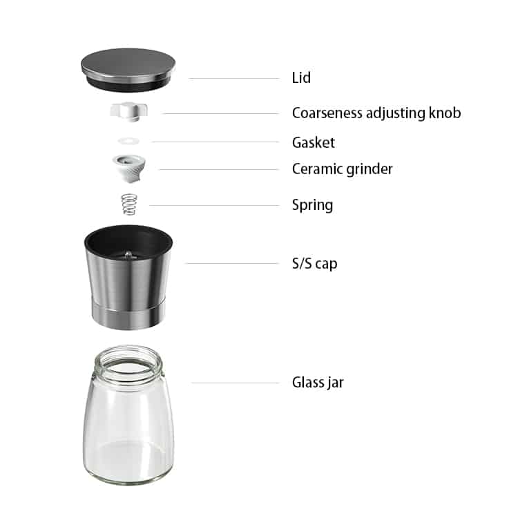 ODM Compact 170ml Stainless Steel Manual Salt Pepper Mill 5