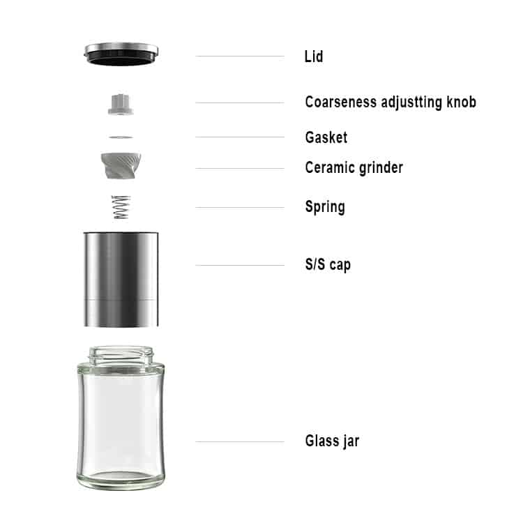 Custom 70ml Stainless Steel Salt Pepper Grinder with Ceramic Burr 4
